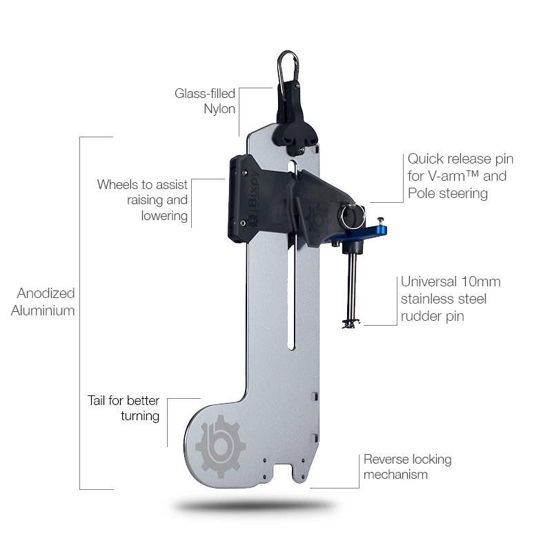 Bixpy Universal Versa Rudder - P2
