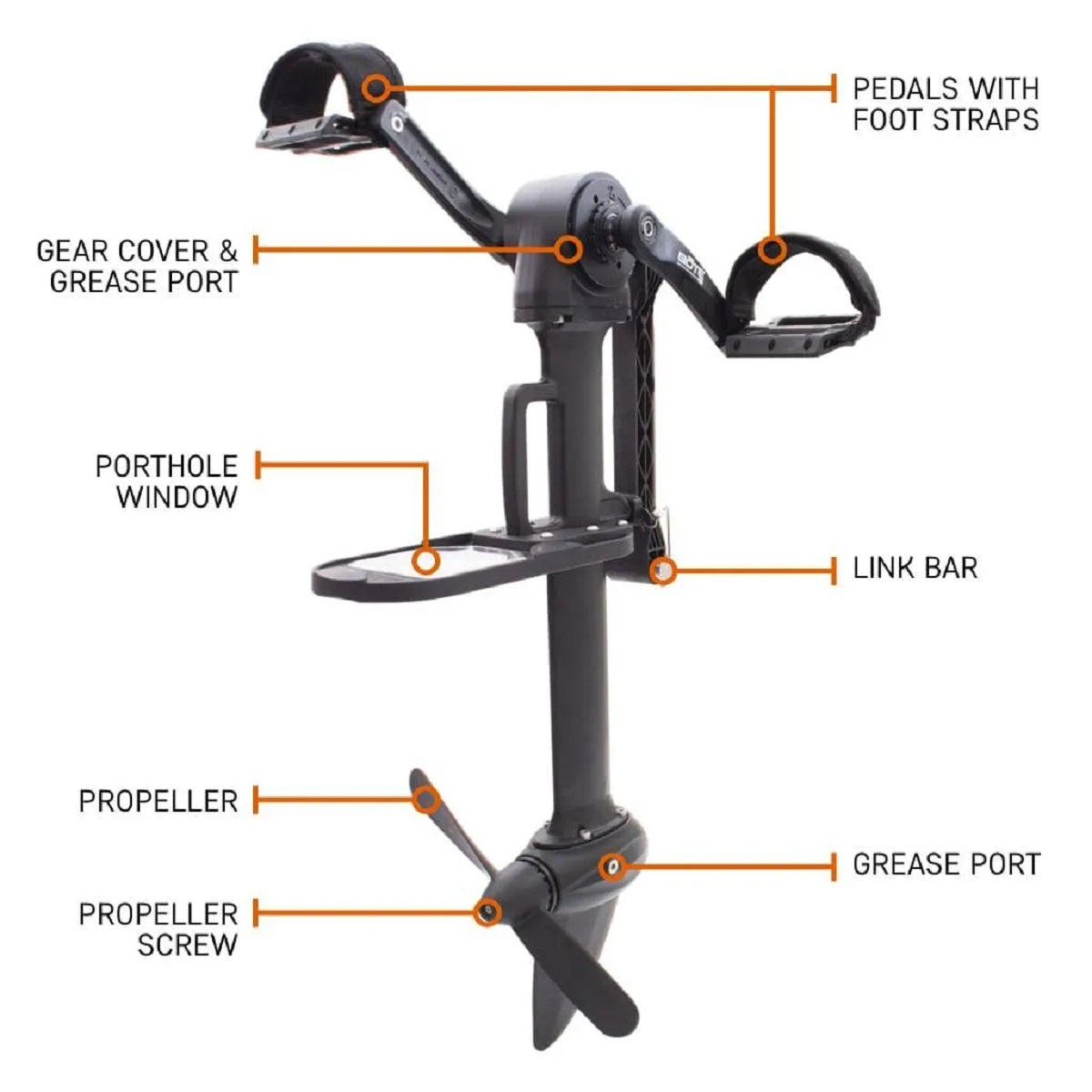 BOTE Apex Pedal Drive - Diagram