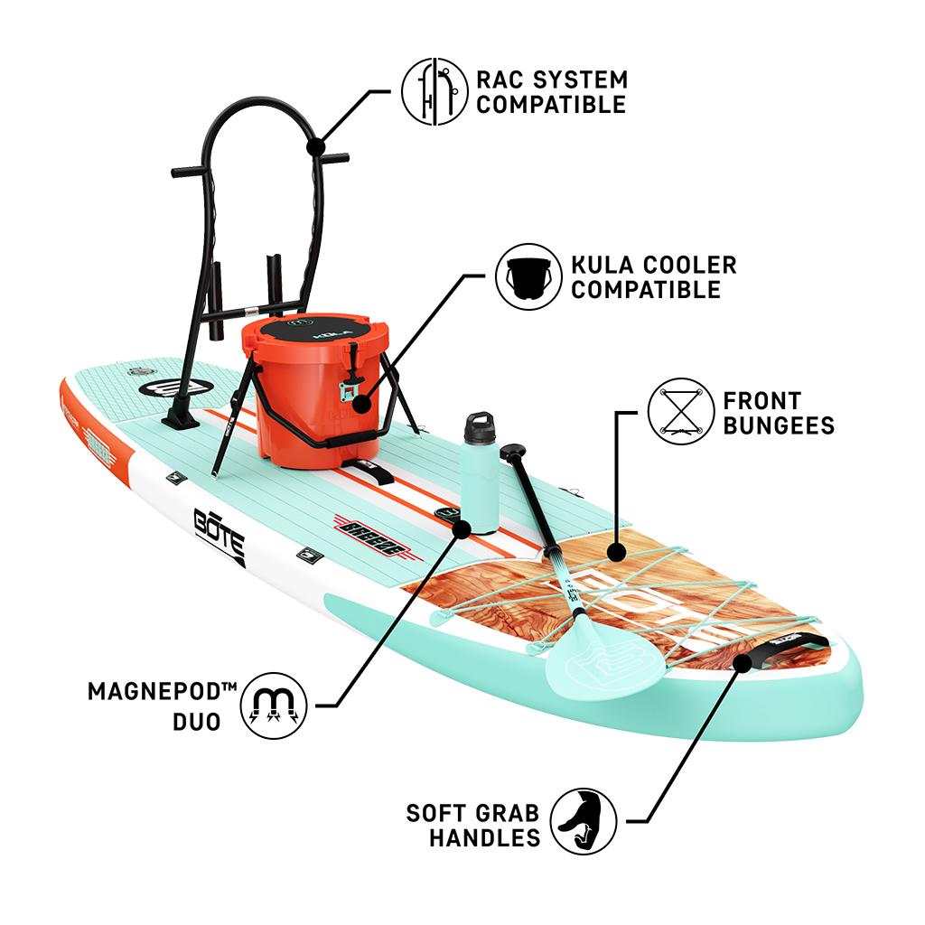 BOTE Breeze Aero 10'6" Inflatable Paddle Board - Features BOTE Breeze Aero 10'6" Inflatable Paddle Board - Features