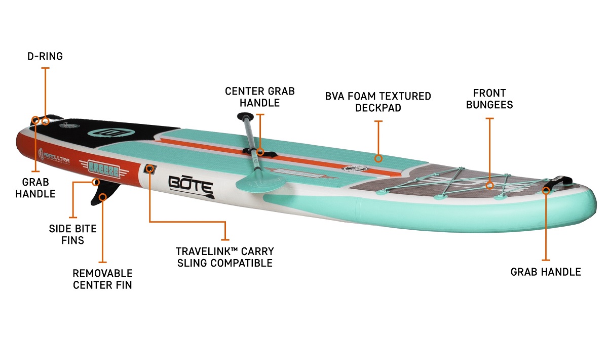 BOTE Breeze Aero 11'6" Inflatable Paddle Board - Features