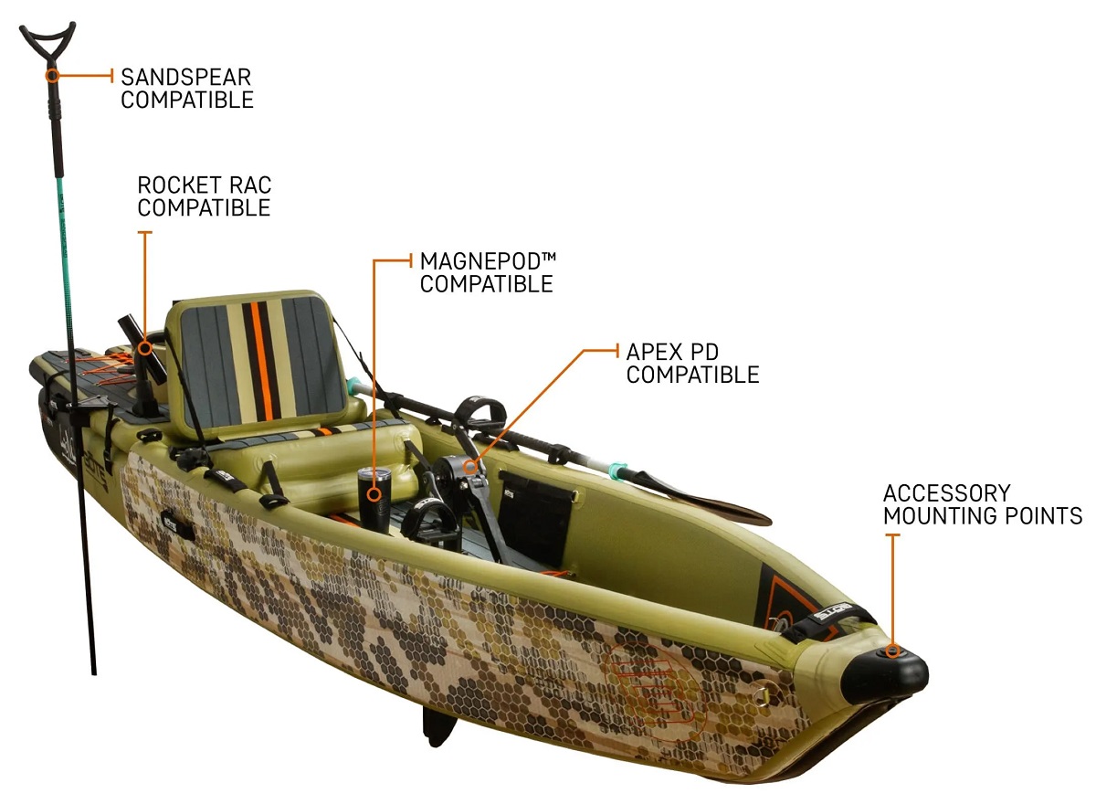 BOTE Lono Inflatable Kayak - Description