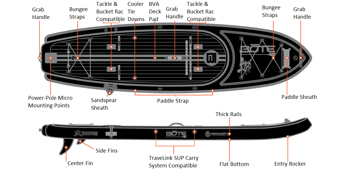 BOTE Rackham Aero Inflatable Paddle Board