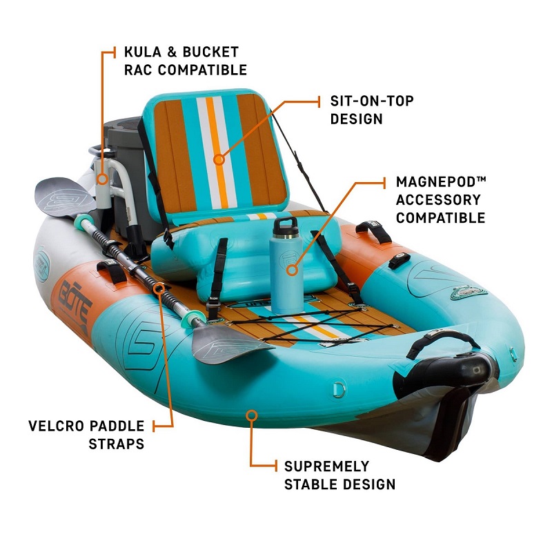 BOTE Zeppelin Aero 10 Inflatable Kayak - Features