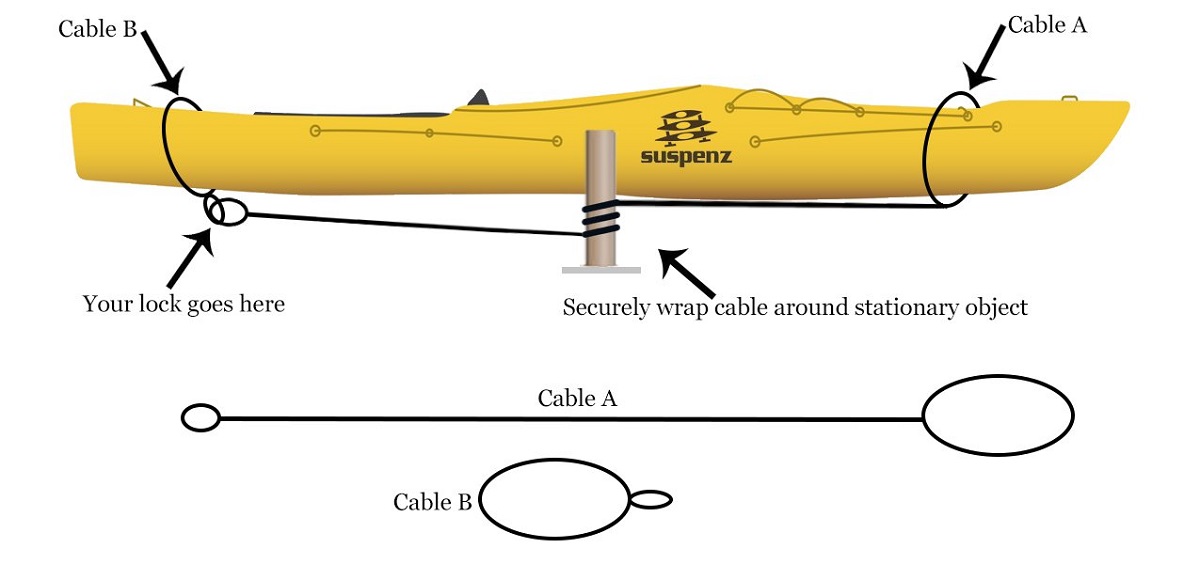 Suspenz Universal Locking Cable - Diagram