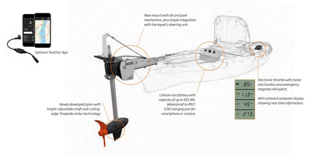 Torqeedo Ultralight 403AC - Features