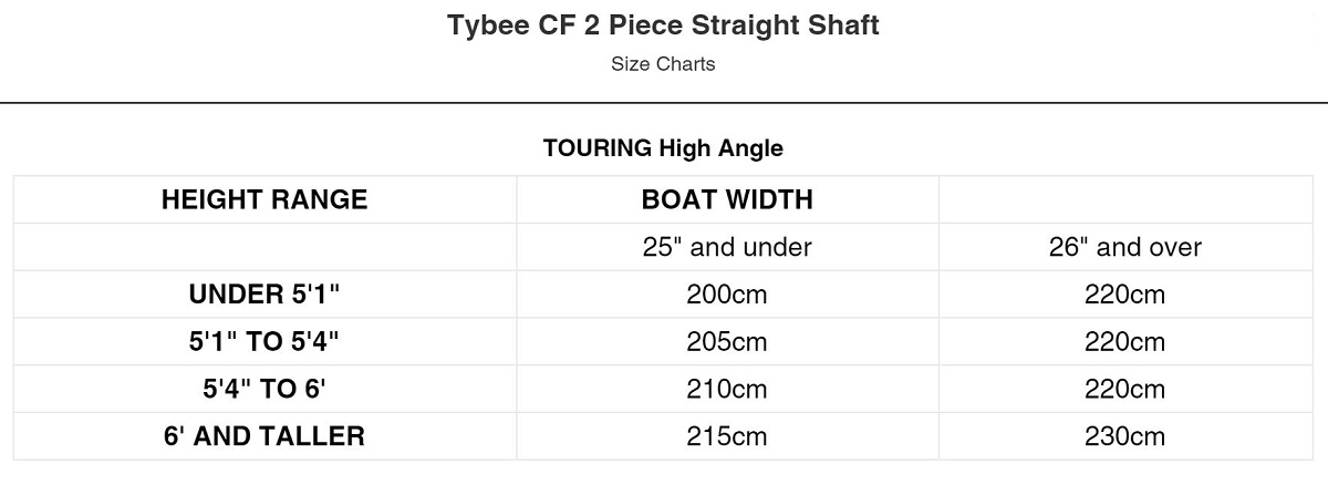 Werner Tybee CF 2 Piece Kayak Paddle - Size Chart
