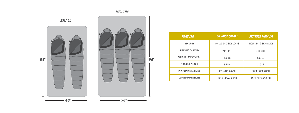 Yakima SkyRise Rooftop Tent Specifications